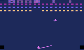 Circus Atari